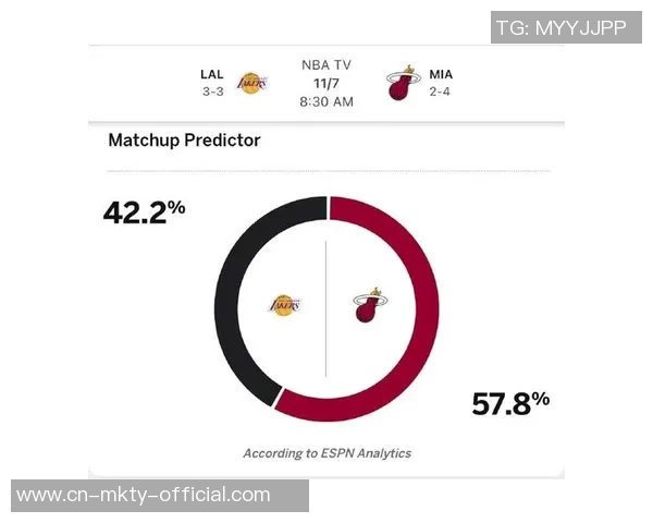 今日湖人对阵热火精彩直播分析与赛前预测抢先看